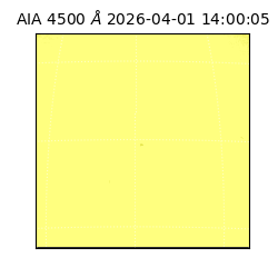 saia - 2026-04-01T14:00:05.855000