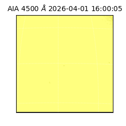 saia - 2026-04-01T16:00:05.855000