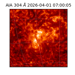 saia - 2026-04-01T07:00:05.129000