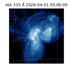 saia - 2026-04-01T05:00:00.622000