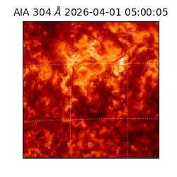 saia - 2026-04-01T05:00:05.129000