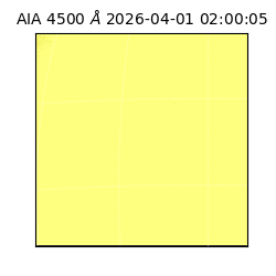 saia - 2026-04-01T02:00:05.856000