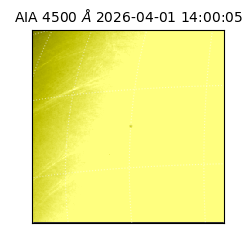 saia - 2026-04-01T14:00:05.855000