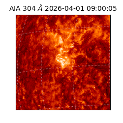 saia - 2026-04-01T09:00:05.129000