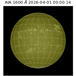 saia - 2026-04-01T00:00:14.124000