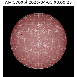 saia - 2026-04-01T00:00:28.449000