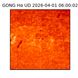 gong - 2026-04-01T06:00:02