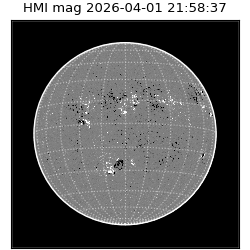 shmi - 2026-04-01T21:58:37.600000