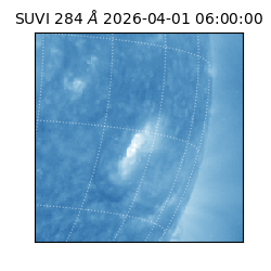 suvi - 2026-04-01T06:00:00.038000