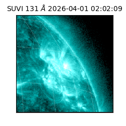 suvi - 2026-04-01T02:02:09.353000