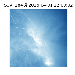 suvi - 2026-04-01T22:00:02.805000