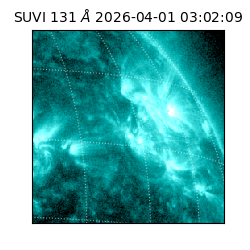 suvi - 2026-04-01T03:02:09.529000