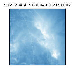 suvi - 2026-04-01T21:00:02.633000