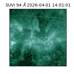 suvi - 2026-04-01T14:01:01.435000