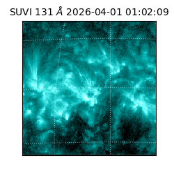 suvi - 2026-04-01T01:02:09.179000