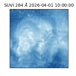 suvi - 2026-04-01T10:00:00.729000