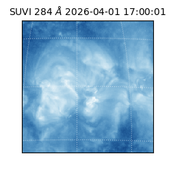 suvi - 2026-04-01T17:00:01.943000