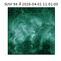 suvi - 2026-04-01T11:01:00.913000