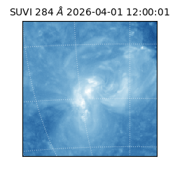 suvi - 2026-04-01T12:00:01.061000