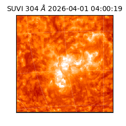 suvi - 2026-04-01T04:00:19.703000