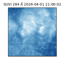 suvi - 2026-04-01T21:00:02.633000