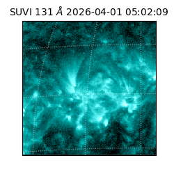 suvi - 2026-04-01T05:02:09.871000