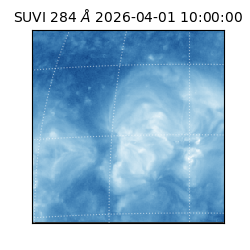 suvi - 2026-04-01T10:00:00.729000