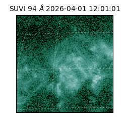 suvi - 2026-04-01T12:01:01.089000