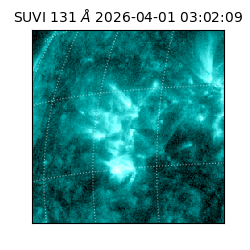 suvi - 2026-04-01T03:02:09.529000