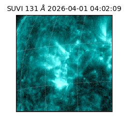 suvi - 2026-04-01T04:02:09.699000