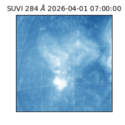 suvi - 2026-04-01T07:00:00.212000