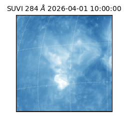 suvi - 2026-04-01T10:00:00.729000