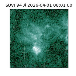 suvi - 2026-04-01T08:01:00.397000