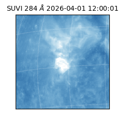 suvi - 2026-04-01T12:00:01.061000