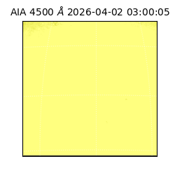 saia - 2026-04-02T03:00:05.856000