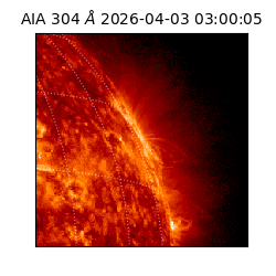 saia - 2026-04-03T03:00:05.129000