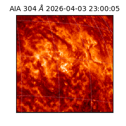 saia - 2026-04-03T23:00:05.130000