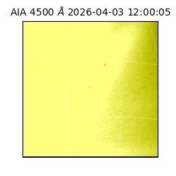 saia - 2026-04-03T12:00:05.855000