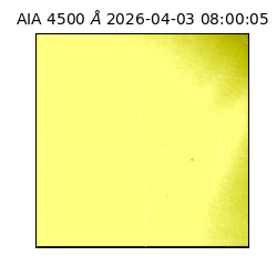 saia - 2026-04-03T08:00:05.855000