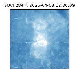 suvi - 2026-04-03T12:00:09.377000