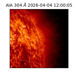 saia - 2026-04-04T12:00:05.145000