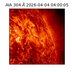 saia - 2026-04-04T04:00:05.129000