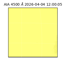 saia - 2026-04-04T12:00:05.855000