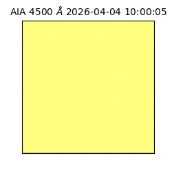 saia - 2026-04-04T10:00:05.856000