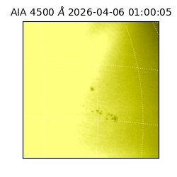 saia - 2026-04-06T01:00:05.855000