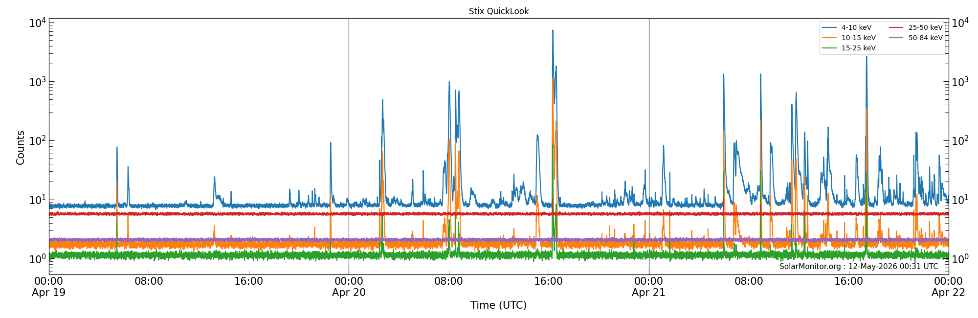 2026-04-21T00:00:00