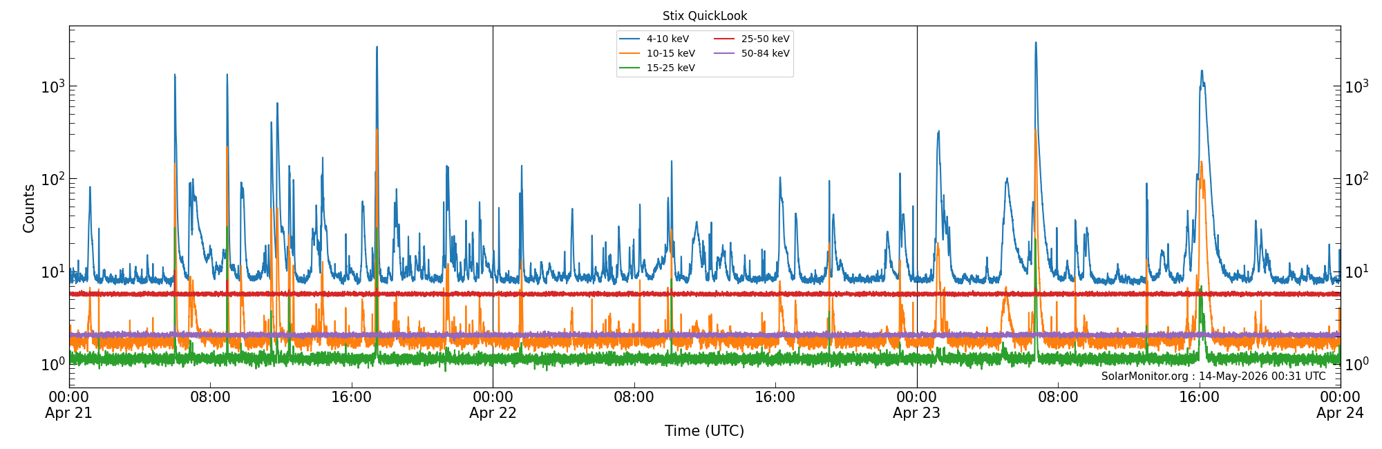 2026-04-23T00:00:00