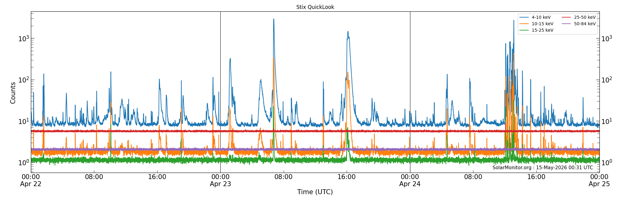 2026-04-24T00:00:00