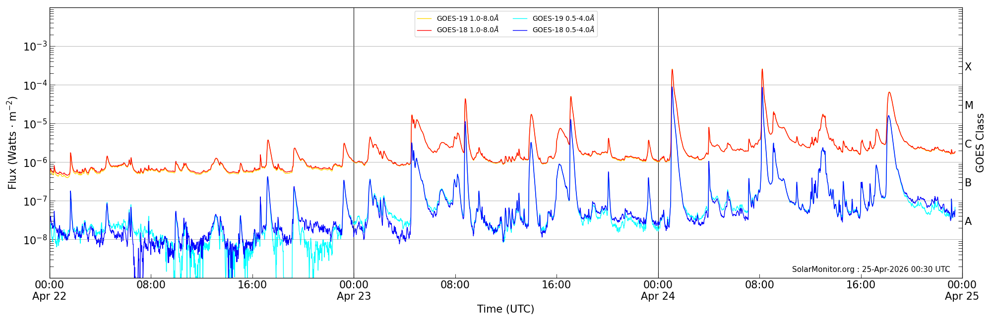 2026-04-24T00:00:00