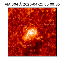 saia - 2026-04-25T05:00:05.129000